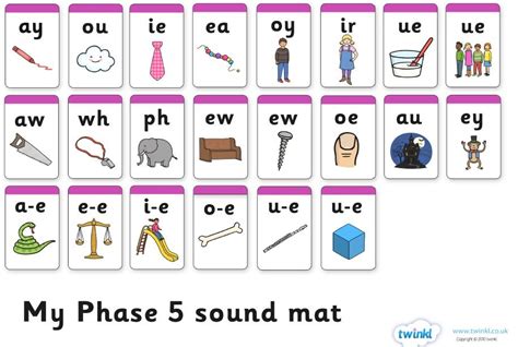 Phase 5 Phonics .